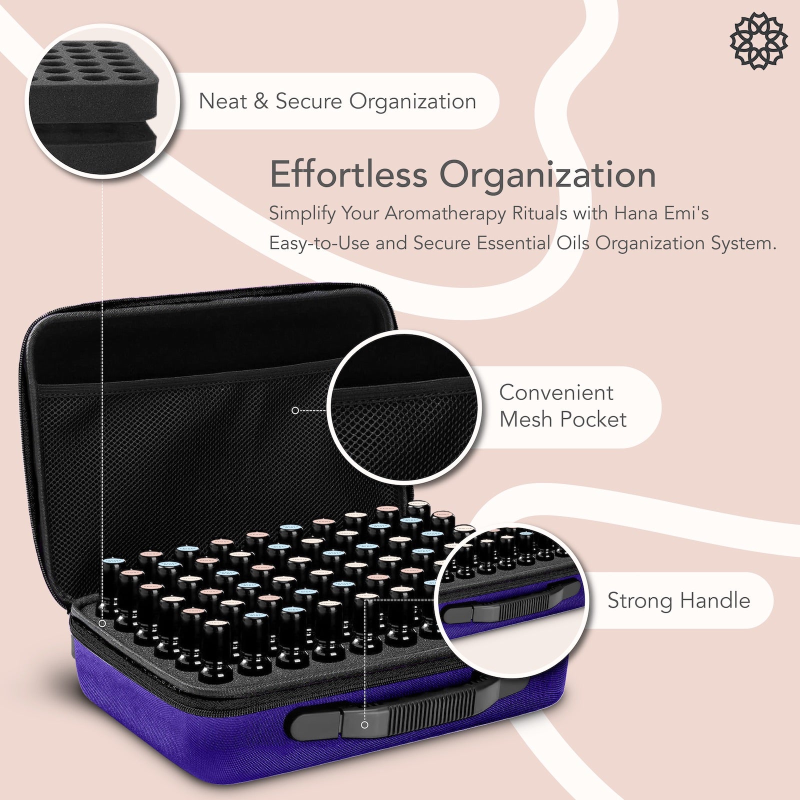 HanaEmi Essential Oil Storage Case
