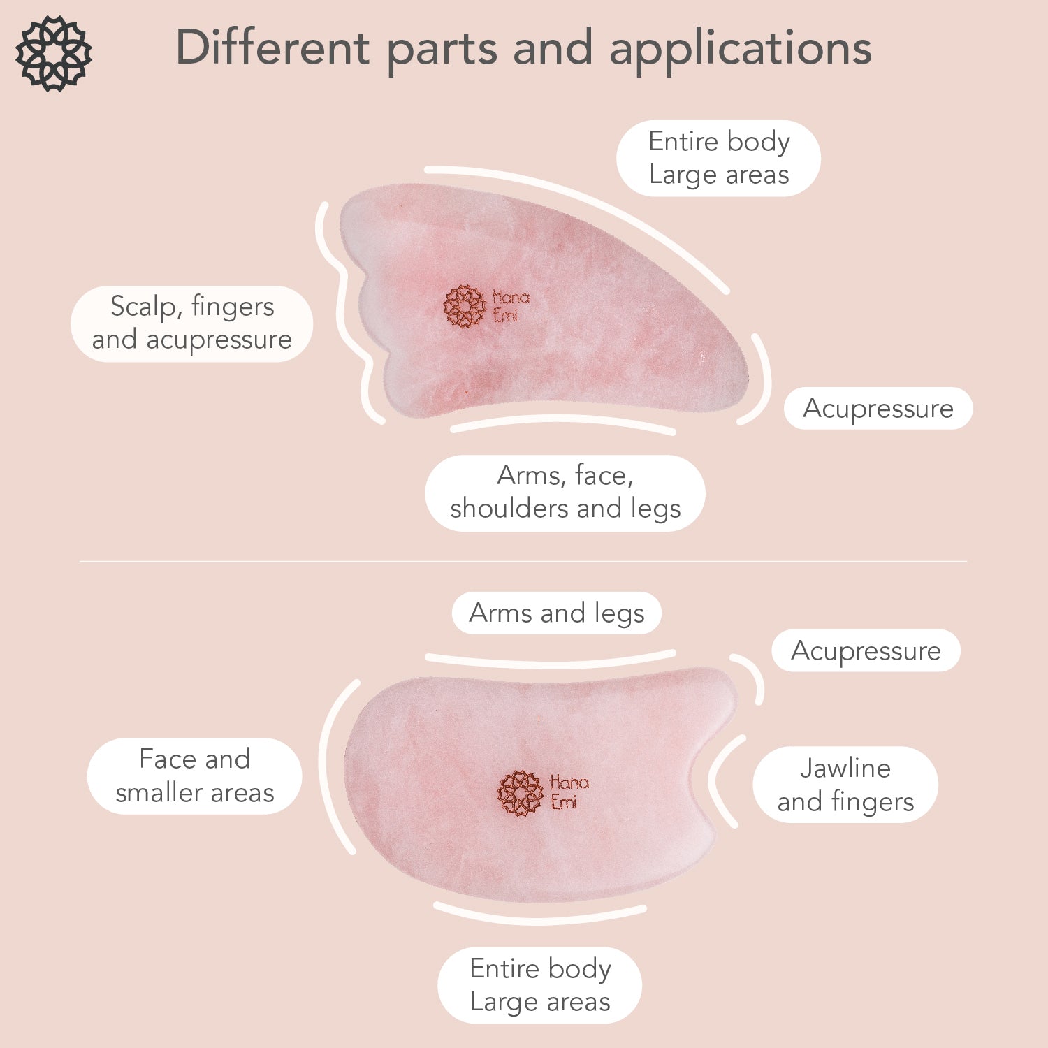 rose quartz gua sha tool Heart & Wing
